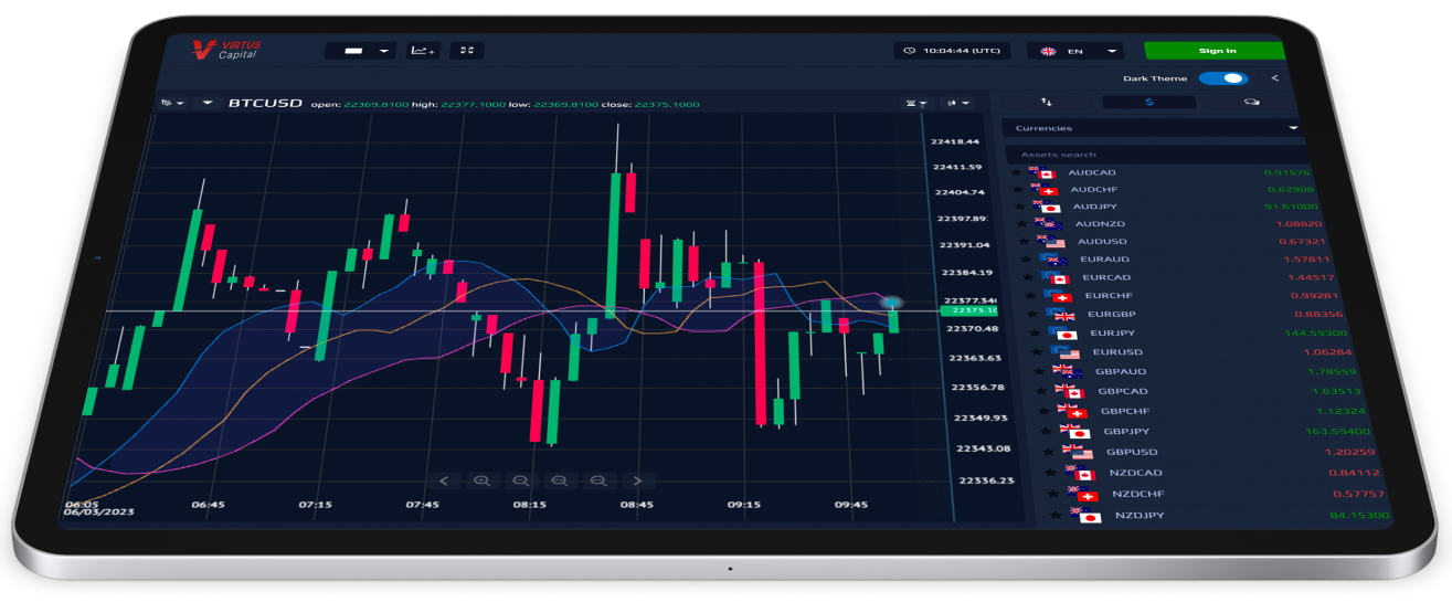 trading platform tablet